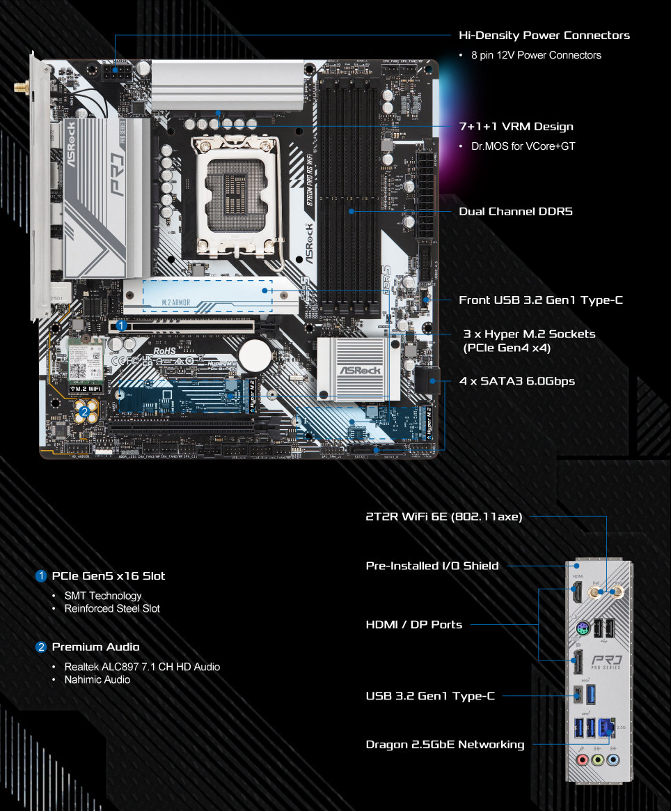 layout picture 1